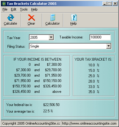 Tax Brackets Calculator 2005