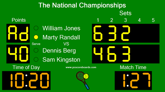 Tennis Scoreboard Pro