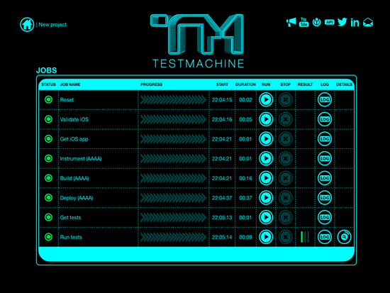 TestMachine