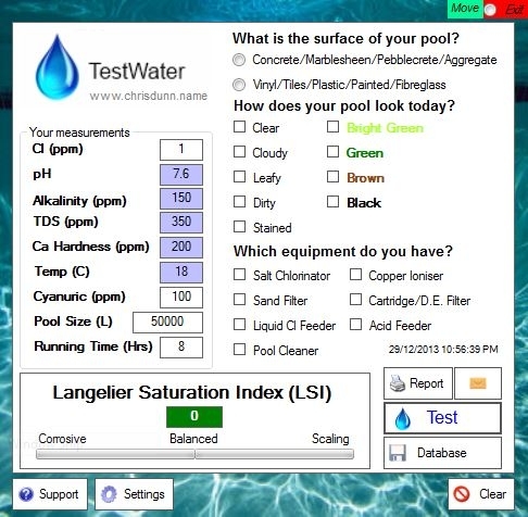 TestWater