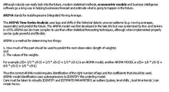 Time Series Analysis (MBA)