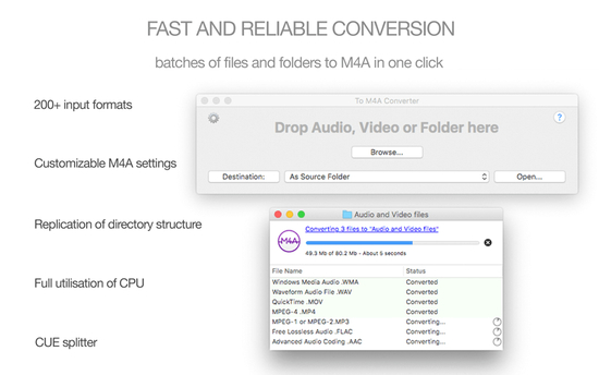 To M4A Converter for Mac