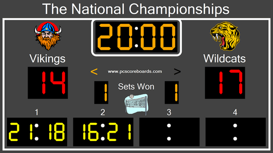Volleyball Scoreboard Pro