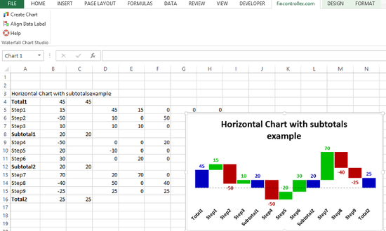 Waterfall Chart Studio