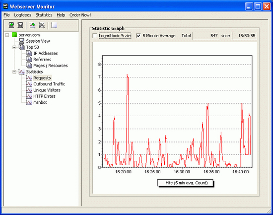 Webserver Monitor