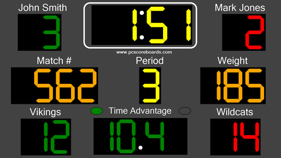 Wrestling Collegiate Scoreboard