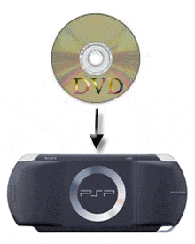 XSoft DVD to PSP Suite