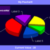 1-2-3 PieCharts!