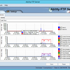 Ability FTP Server