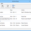 Active Keys