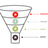 AIDA Software
