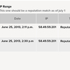 AlienVault OTX Reputation Monitor Alert