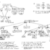 Art Kleiner Theory (MBA)