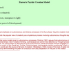 Barrons Psychic Creation Software