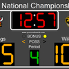 Basketball Scoreboard Standard