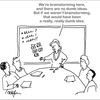 Brainstorming Software