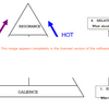 Branding Software
