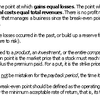 Break Even Analysis (MBA)