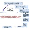 Business Analysis Software