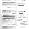Business Articles Software