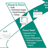 Business Credit Line Software