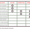 Buy Grid Software