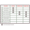 BuyGrid Framework (MBA)