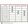 BuyGrid Framework Software (Advanced)