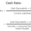 Cash Ratio (MBA)