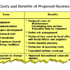 CBA Decision Making (MEGA)