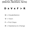Change Equation (MBA)