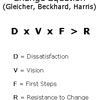 Change Equation Software