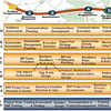 Change Management Workshop Software