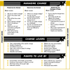 Competencies Framework Software