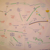 Consensus Mapping Software