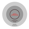 Contractual Organisation Software