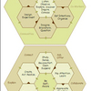 Creativity Software