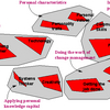 Culture Framework Software