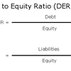 Debt to Equity Ratio (MBA)