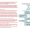 Delta Model Framework Software