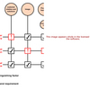 Differentiation Strategies Software