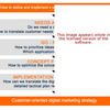 Digital Marketing Software