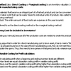 Direct Costing (MBA)