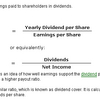 DPR Dividend Payout Ratio (MEGA)