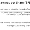 EPS Earnings Per Share (MEGA)