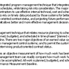 EVM Management (MBA)
