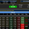 FinOptions API