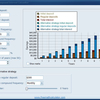 Free Compound Interest Calculator