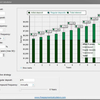 Free Interest Calculator