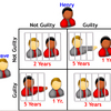 Game Theory Software (Super)